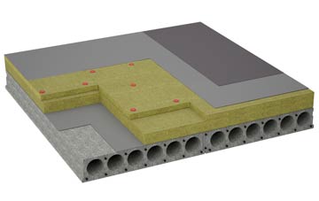 considerations of Newton Poppleford flat roofing insulation